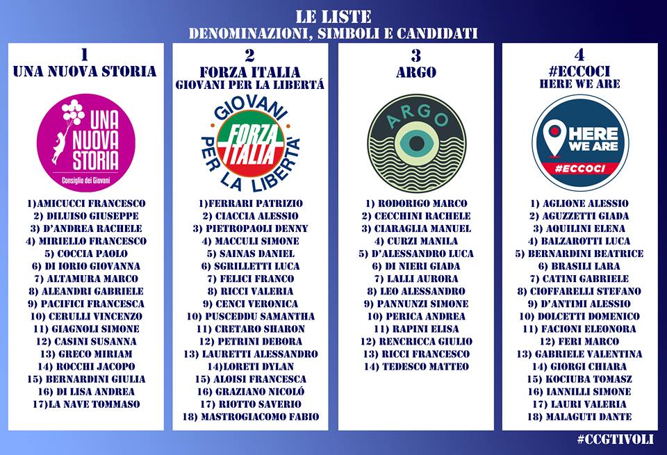 Consiglio comunale dei giovani, ecco tutti i nomi in lizza a Tivoli