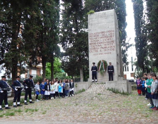 91° anniversario della morte del Generale Alessandro Guidoni