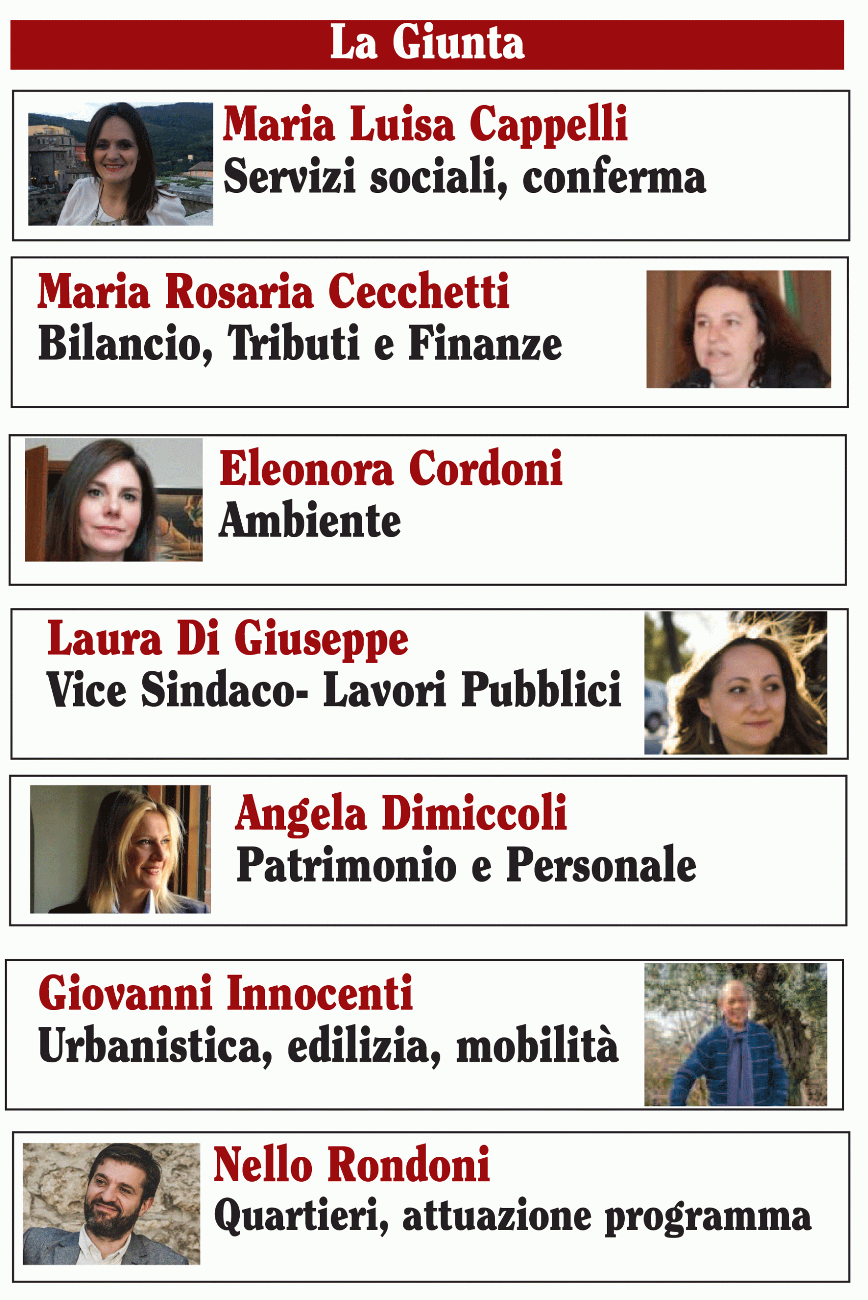 Varata la  Giunta di Tivoli: le competenze degli assessori