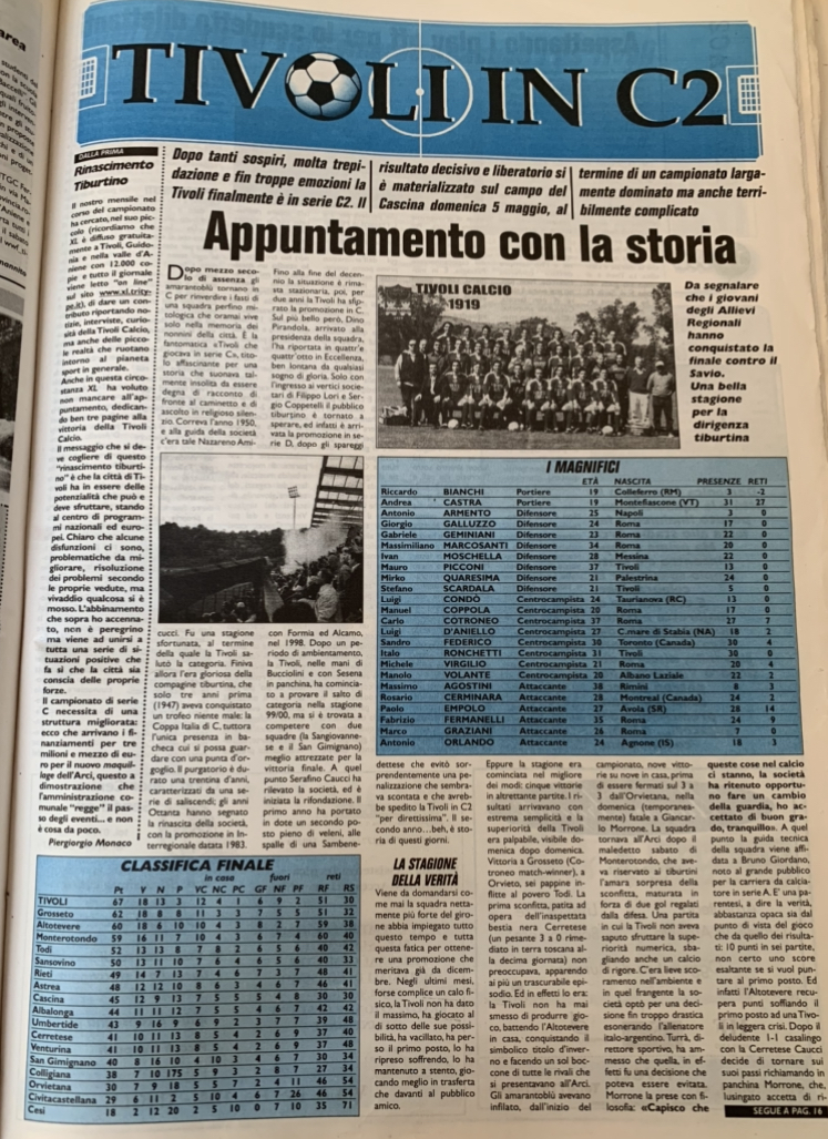Ricorrenze: 18 anni fa la Tivoli conquistava  la serie C2