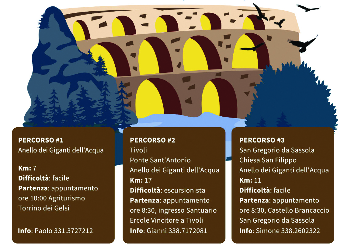 La Giornata nazionale del Camminare sul nostro territorio