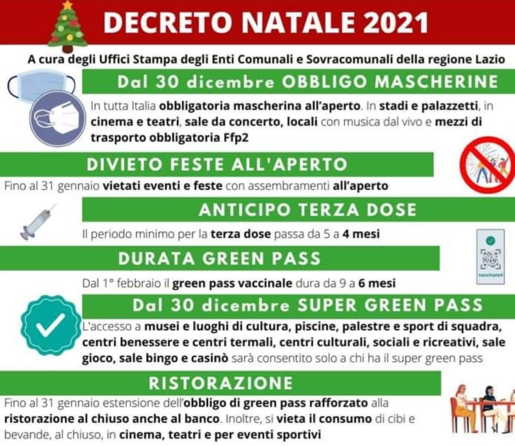 Covid: cosa prevede il Decreto festività
