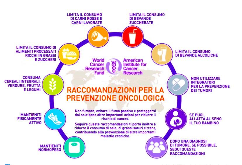 Associazione Per Lei: l’alimentazione durante il percorso terapeutico oncologico