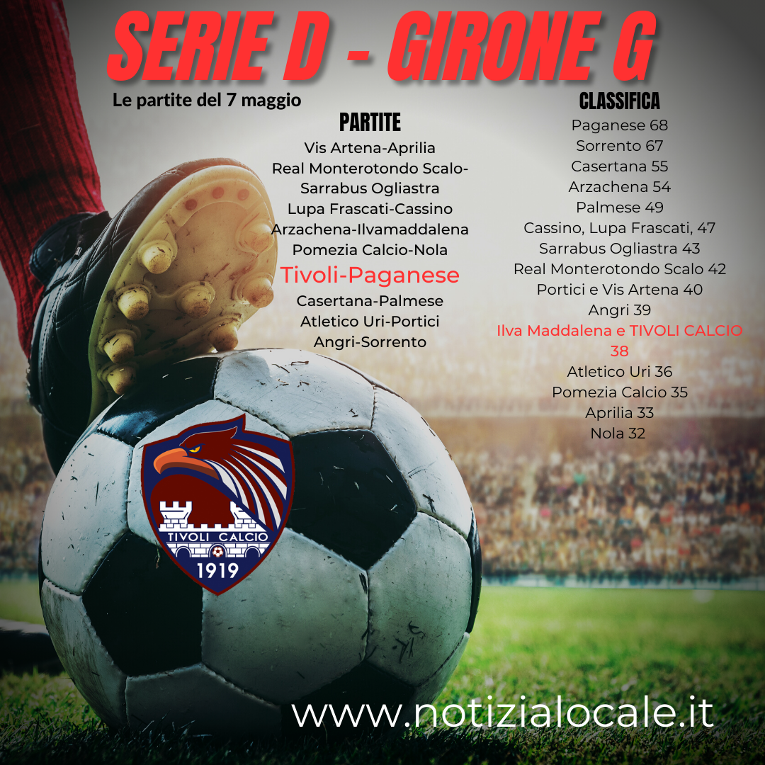 Tivoli Calcio: domenica ultima giornata al cardiopalma