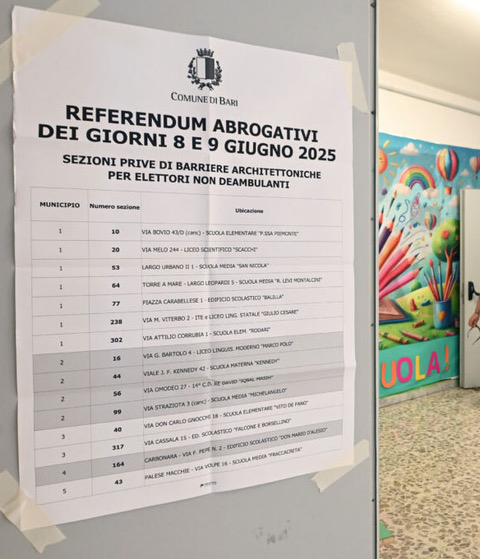 Referendum nel Lazio, affluenza al 23,71% dopo la prima giornata. Oggi seggi aperti fino alle 15