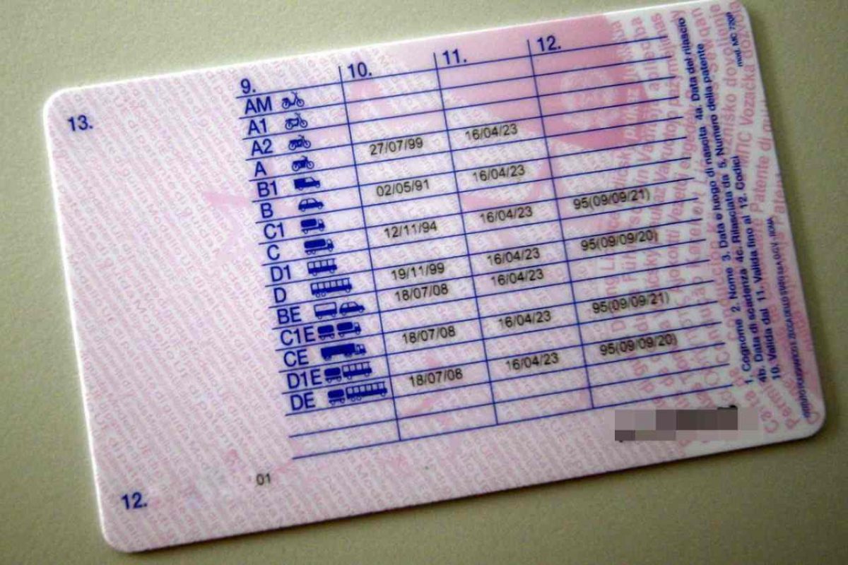 Patente - Notizialocale